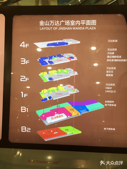 万达广场(金山店-楼层分布图 图片-上海购物-大众点评网