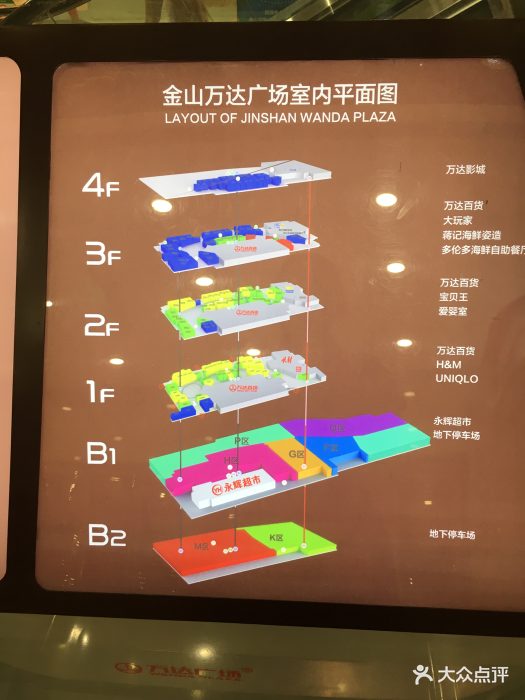 萬達廣場(金山店)- -樓層分佈圖- 圖片-上海購物-大眾點評網