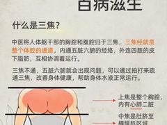 -名医堂永康中医·推拿正骨·针灸·艾灸