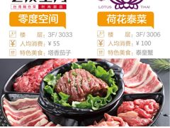 -万达影城 太原龙湖激光IMAX万达广场店(解放路店)