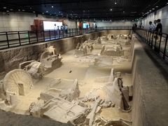 -洛阳周王城天子驾六博物馆