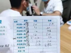 -昆明普瑞眼科医院·近视手术(龙泉院区)
