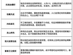 -梦姑塘文化公园