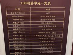 -阳明祠