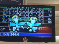 -广州保龄球馆(广州天河体育中心店)