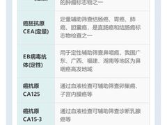 -悦检(南方医科大学第三附属医院体检中心)