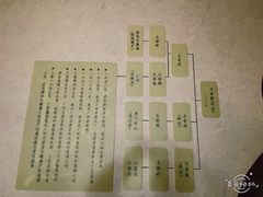 -王老吉凉茶博物馆