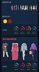 -吉米护肤造型