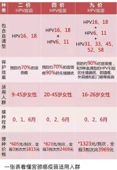 -北京市朝阳区妇幼保健院(南院区)