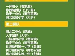 -上海市静安区第一中心小学