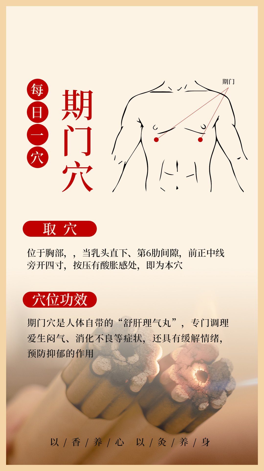期门的定位 大众点评