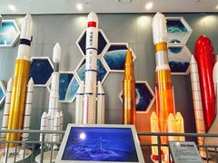 -佛山科学馆