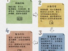 -竞思注意力·专注力·学习能力训练(珠江新城中心)