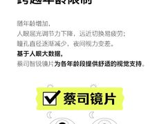 -沪睛眼镜蔡司官方授权店(金桥佳林路店)