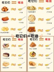 -Fundi张玉珊修身堂·indiba·BTL科技瘦身