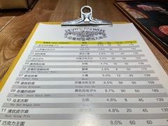 -Devils’ Brewery小恶魔精酿啤酒(武汉天地店)
