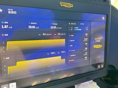-我爱运动健身·游泳·瑜伽·普拉提馆(大卫城店)