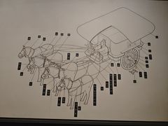 -秦始皇帝陵博物院-丽山园
