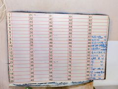 -518牛肉拉面馆(包河花园店)