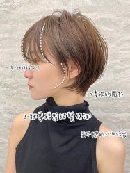 -逸丝风尚yesfashion造型