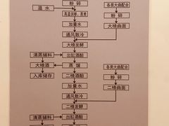 -黄鹤楼酒业武汉直销中心
