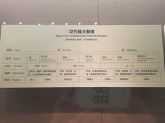 -敦煌市博物馆