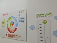 -培飞思维启蒙·益智游戏·科学探索(城西银泰店)