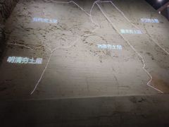 -西安唐皇城墙含光门遗址博物馆