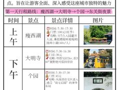 -陈记菜馆·非遗淮扬菜(东关街教场店)
