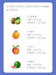 点击看大图 -杭州贝瑞斯美华妇儿医院·早孕·产检·儿科