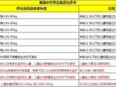 -美的鹭湖探索王国