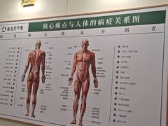 -通透堂中医·精准推拿(万科云城分院)