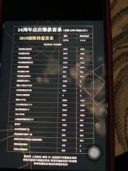 -Sunny喜铺婚礼策划(东部店)