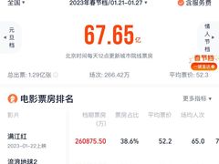 -首都电影院(天津店 中国巨幕)