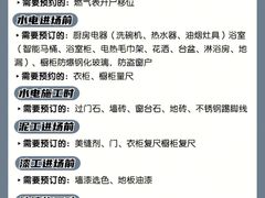 -居丽装饰空间设计(总部)