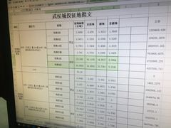 -东方熊牧场