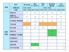 -研筑国际设计事务所(总店)