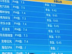 -广州融创水世界