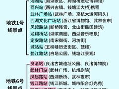 -杭州萧山国际机场