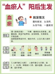 -Bollins波林丝•专研护发中心