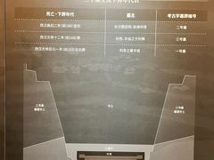 -马王堆汉墓遗址