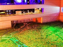 -哈尔滨规划展览馆