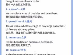 -新航道雅思托福·留学·考研培训(人民广场校区)