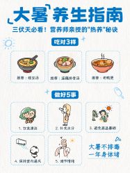 -宝馨月月子中心(友谊医院店)