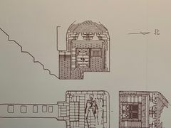 -洛阳古墓博物馆