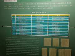 -衢州市博物馆
