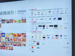 -华威约饭街