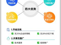 -IPARK购物中心