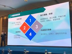 -青岛海尔洲际酒店