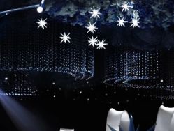 -天邑国际酒店·宴会厅